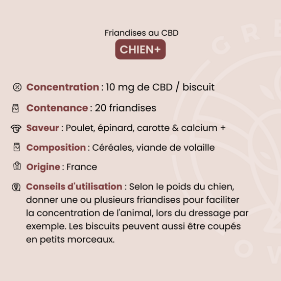 Friandises au CBD Spéciales Chien