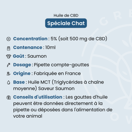 Huile CBD 5% Spéciale Chat