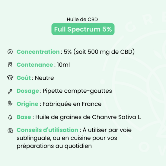 Huile CBD 5% Full Spectrum Green Owl