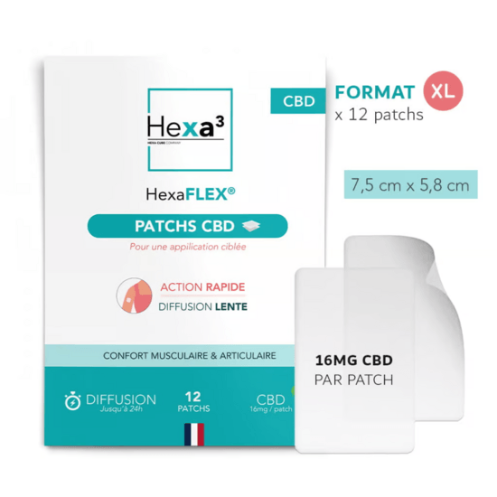 patchs CBD HexaFLEX