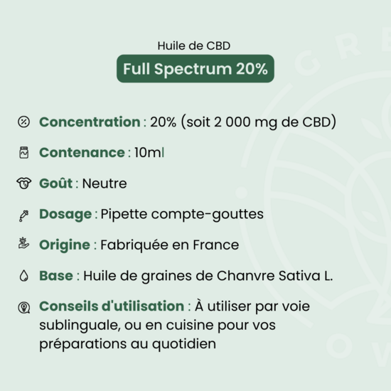 Huile CBD 20% Full Spectrum Green Owl