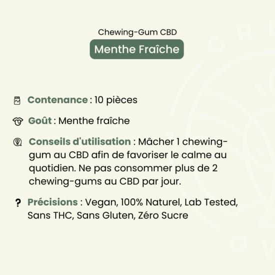 Chewing-Gum CBD Menthe Fraîche