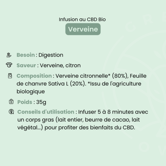 Infusion CBD Verveine