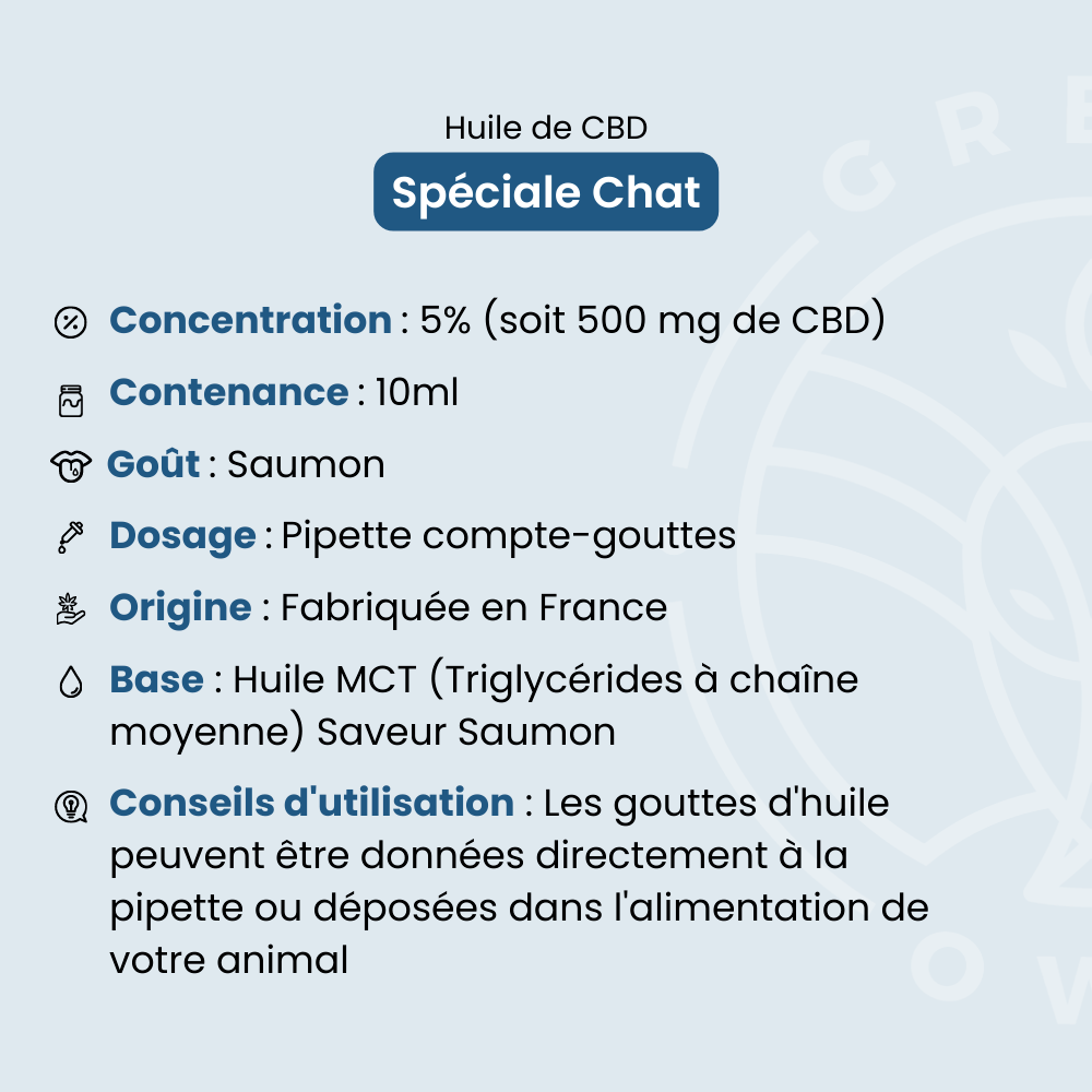 Huile CBD 5% Spéciale Chat
