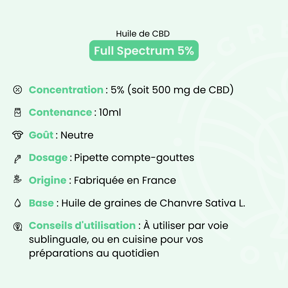 Huile CBD 5% Full Spectrum Green Owl