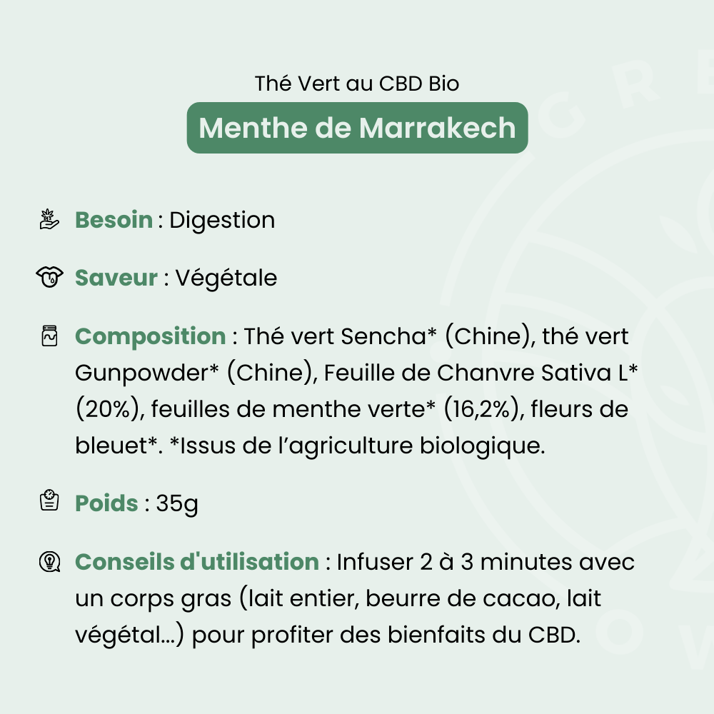 Thé vert CBD Menthe de Marrakech  35g
