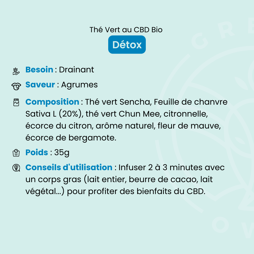 Thé CBD Détox