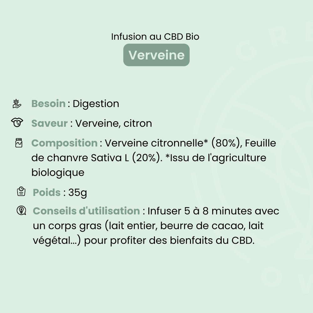 Infusion CBD Verveine