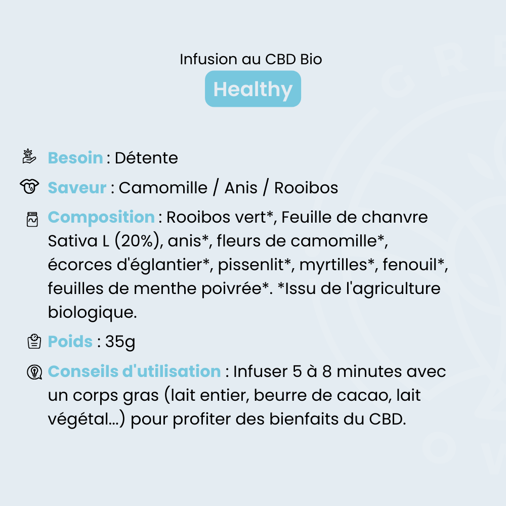 Infusion CBD Healthy